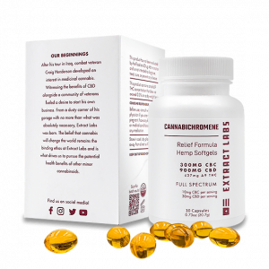 ALIVIO DEL DOLOR CÁPSULAS BLANDAS CBC:CBD FULL SPECTRUM