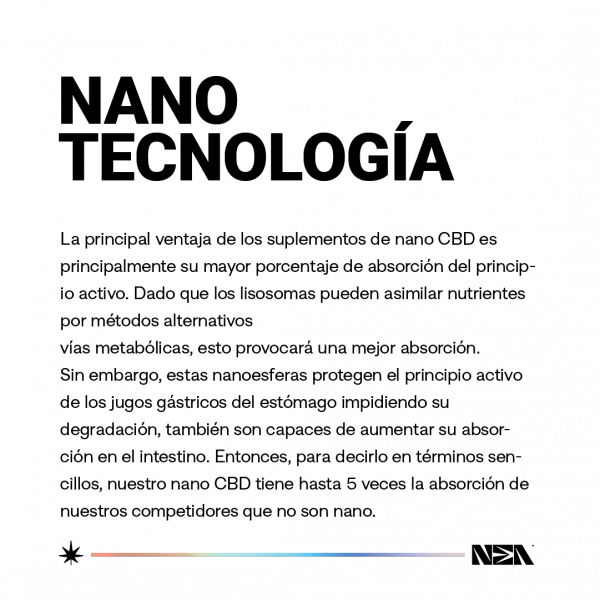 CBD NANO. BROAD SPECTRUM - Imagen 2